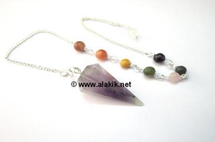 Chakra Pendulum